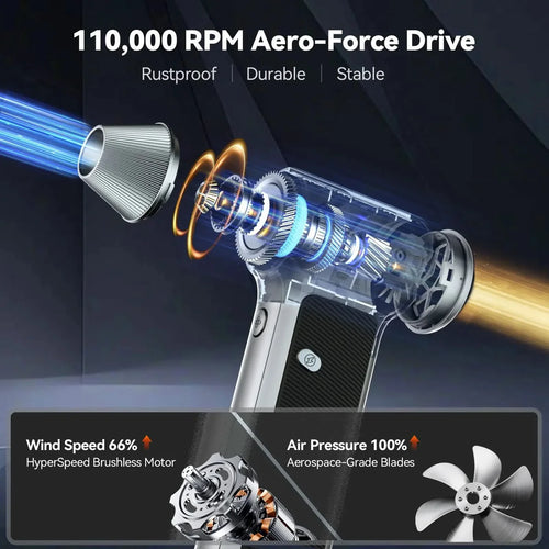 WOLFBOX MF200 Compressed Air Duster with Swappable Battery Cartridge