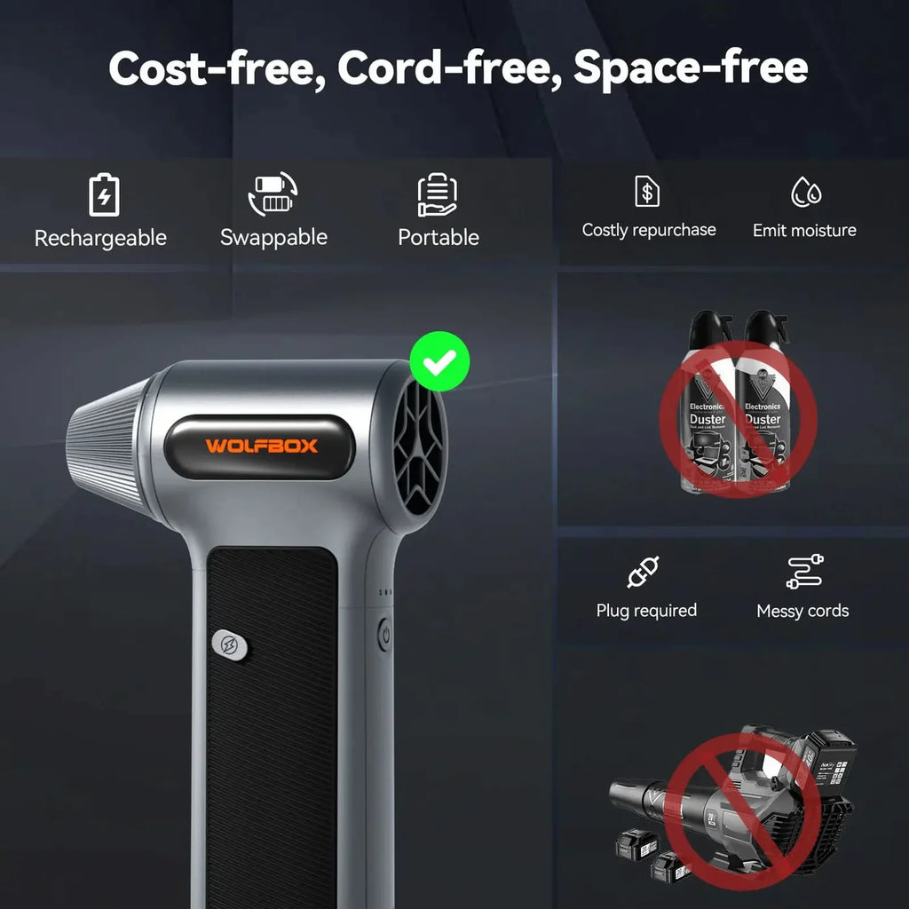 WOLFBOX MF200 Compressed Air Duster with Swappable Battery Cartridge